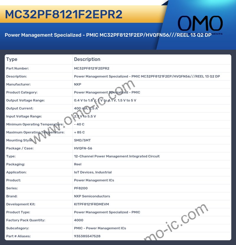 MC32PF8121F2EPR2