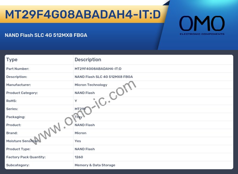 MT29F4G08ABADAH4-IT:D