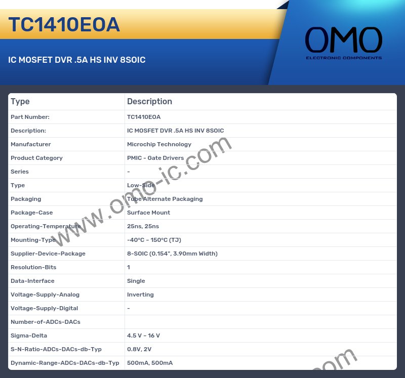 TC1410EOA