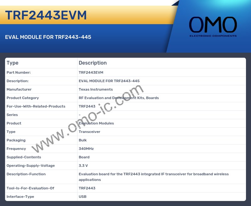 TRF2443EVM