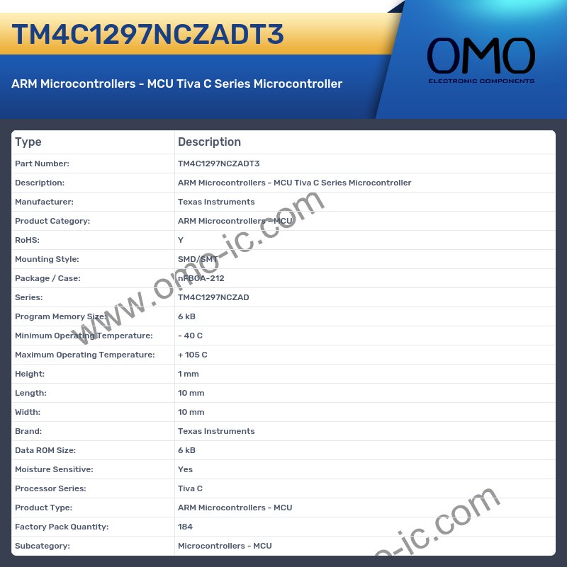 TM4C1297NCZADT3