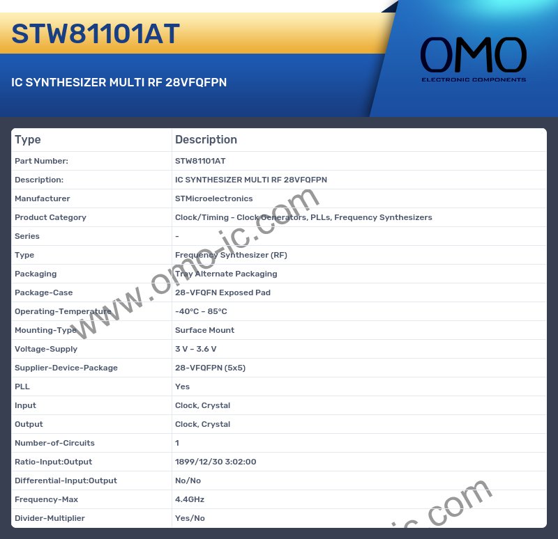 STW81101AT
