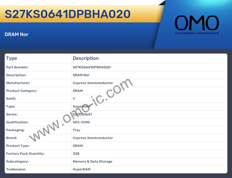 S27KS0641DPBHA020