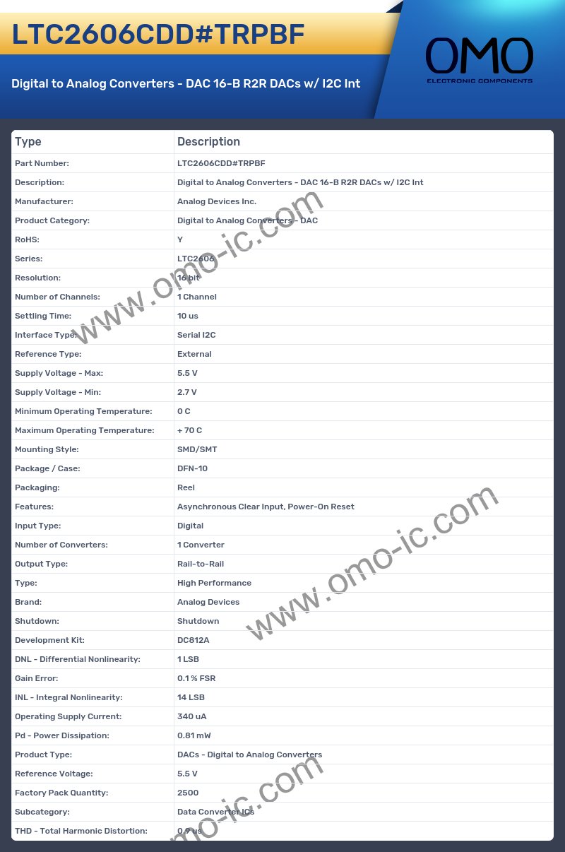 LTC2606CDD#TRPBF