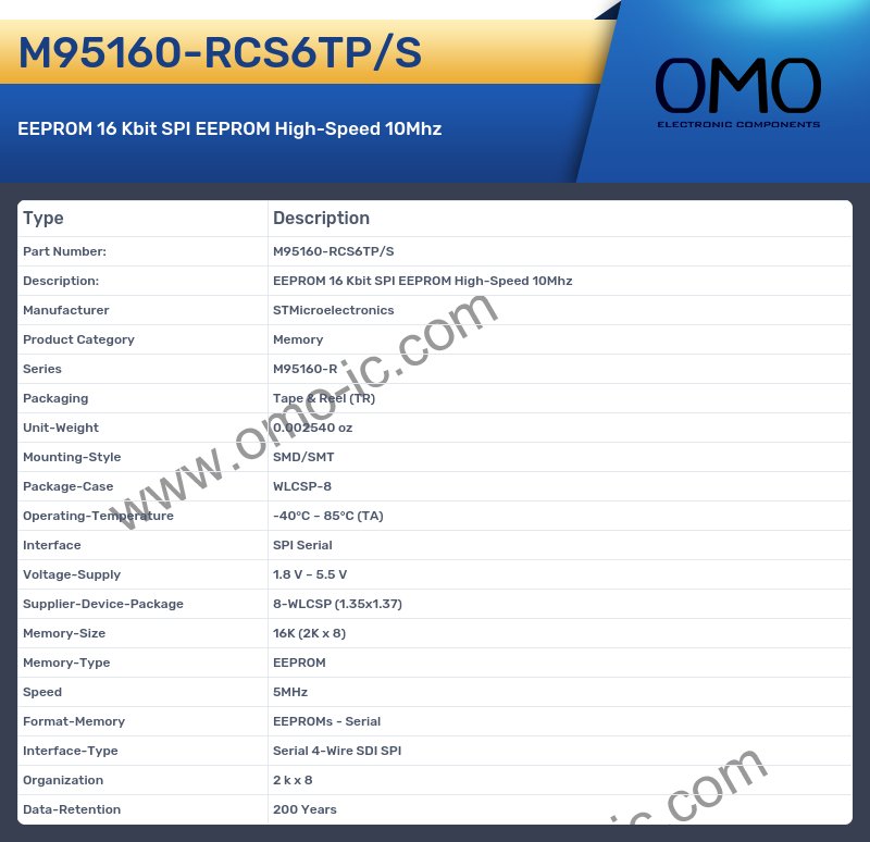 M95160-RCS6TP/S