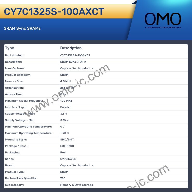 CY7C1325S-100AXCT