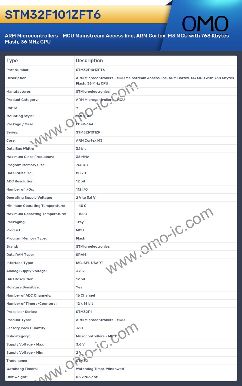 STM32F101ZFT6