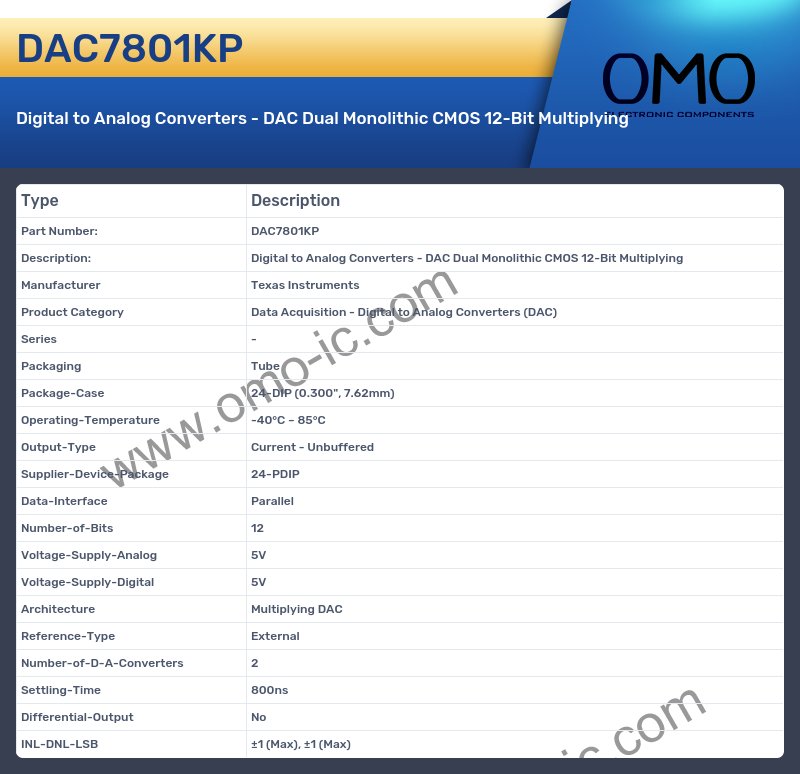 DAC7801KP