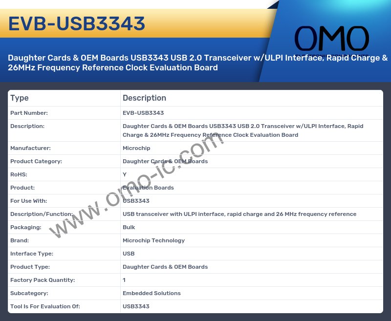 EVB-USB3343
