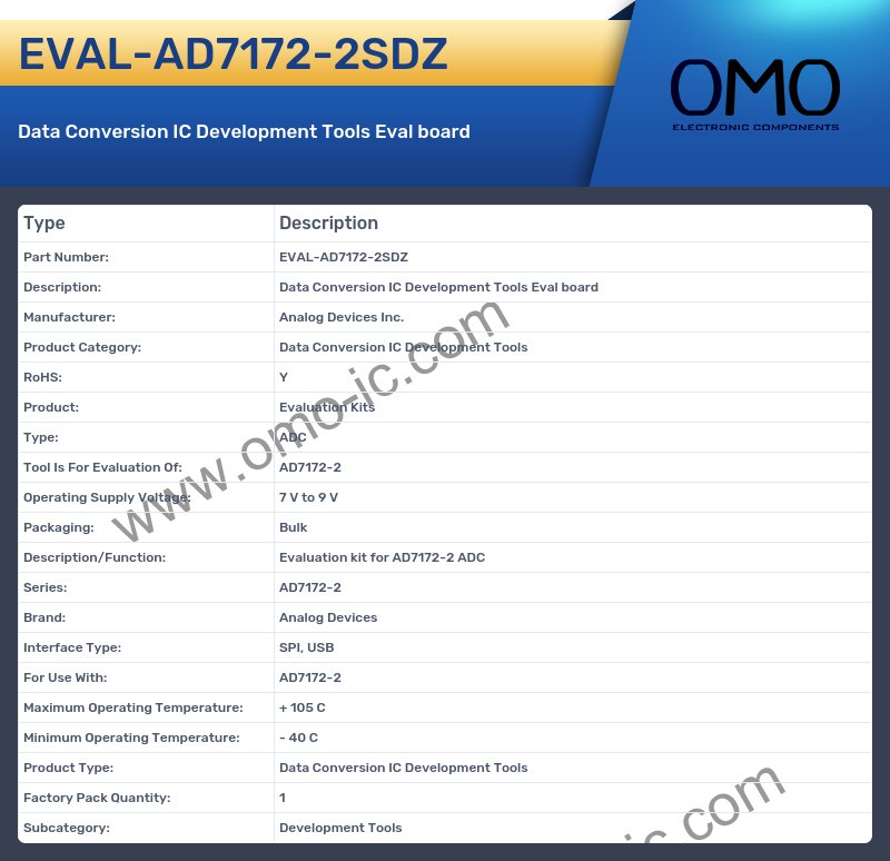 EVAL-AD7172-2SDZ
