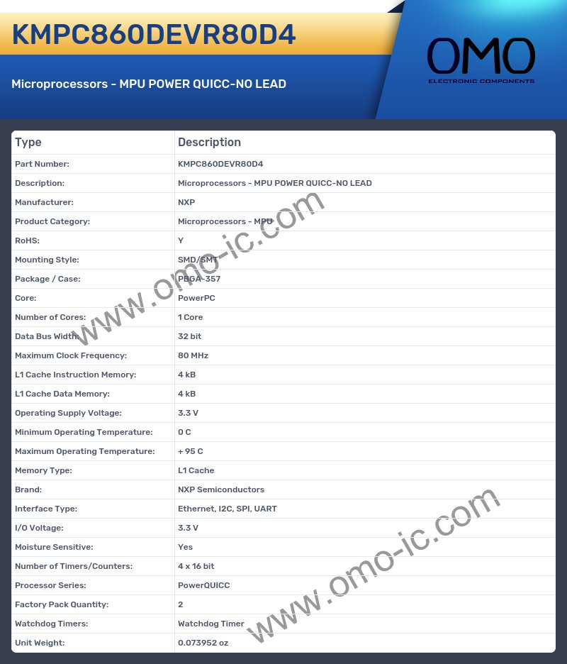 KMPC860DEVR80D4
