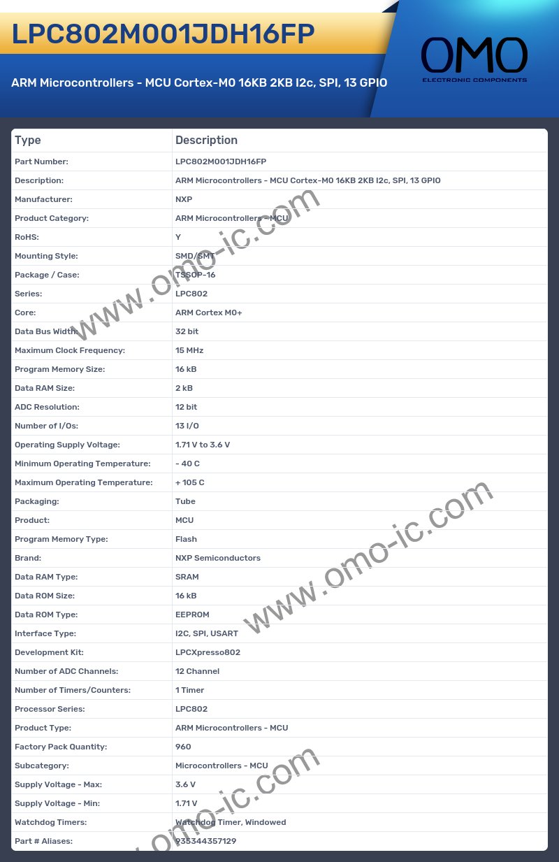 LPC802M001JDH16FP