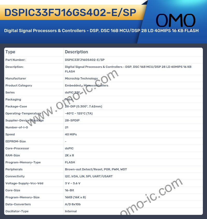 DSPIC33FJ16GS402-E/SP