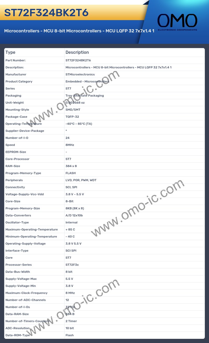 ST72F324BK2T6