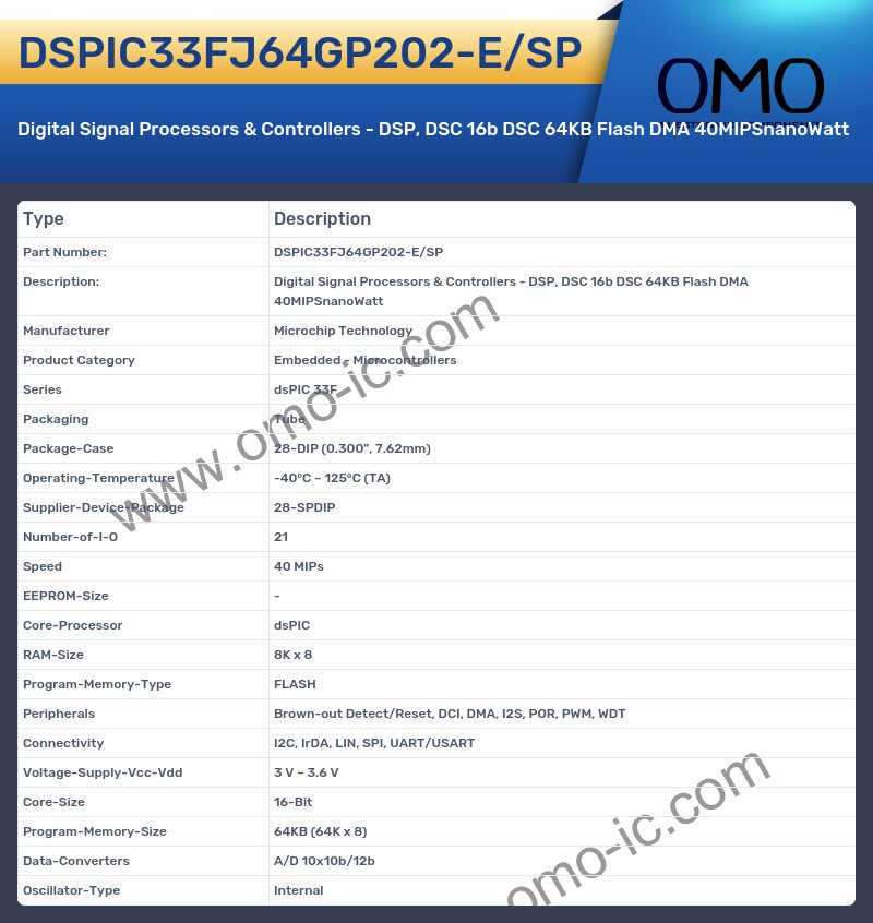 DSPIC33FJ64GP202-E/SP