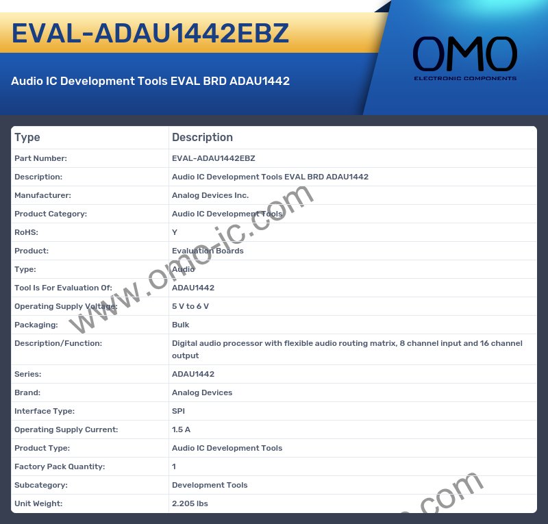 EVAL-ADAU1442EBZ