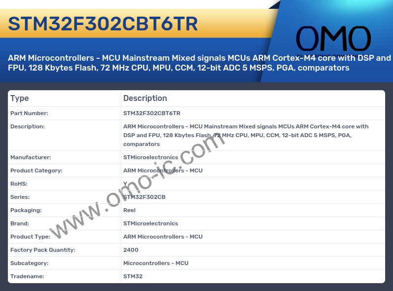 STM32F302CBT6TR