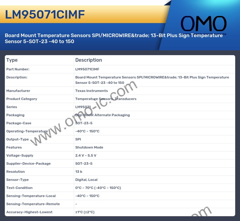LM95071CIMF