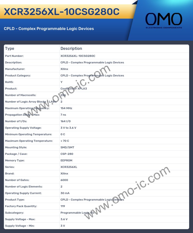 XCR3256XL-10CSG280C