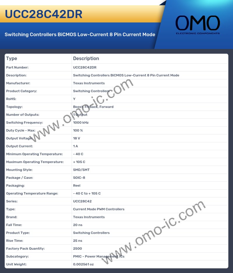 UCC28C42DR
