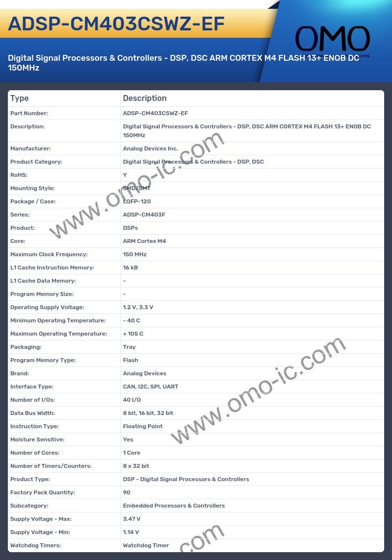 ADSP-CM403CSWZ-EF