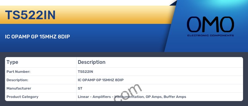 TS522IN