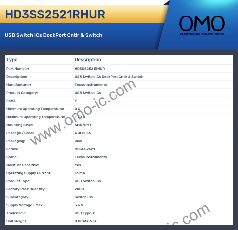 HD3SS2521RHUR
