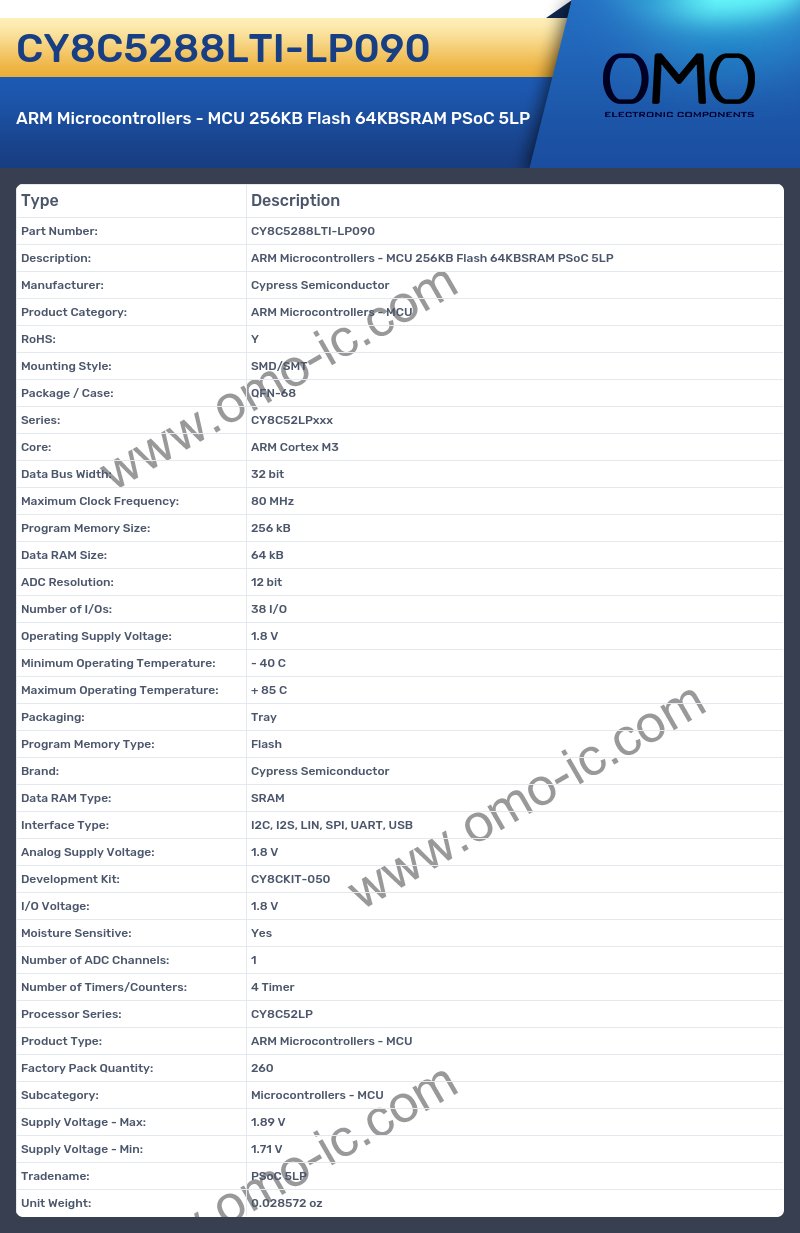 CY8C5288LTI-LP090