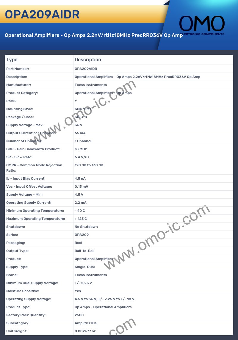 OPA209AIDR