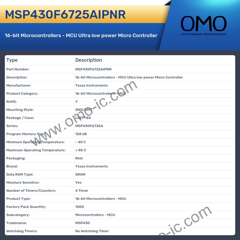 MSP430F6725AIPNR