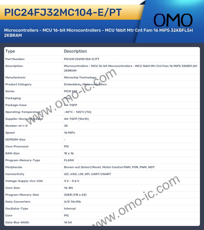 PIC24FJ32MC104-E/PT