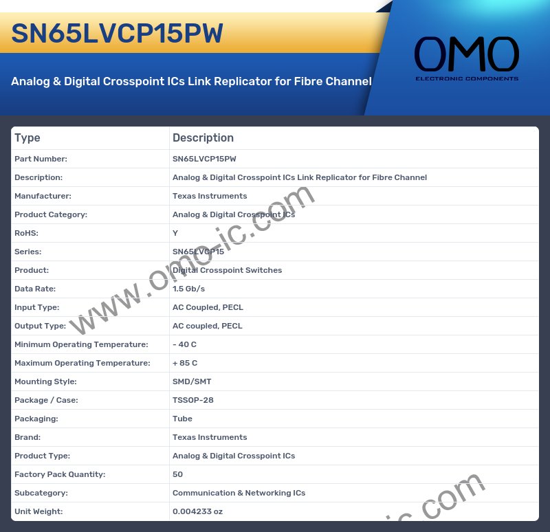 SN65LVCP15PW