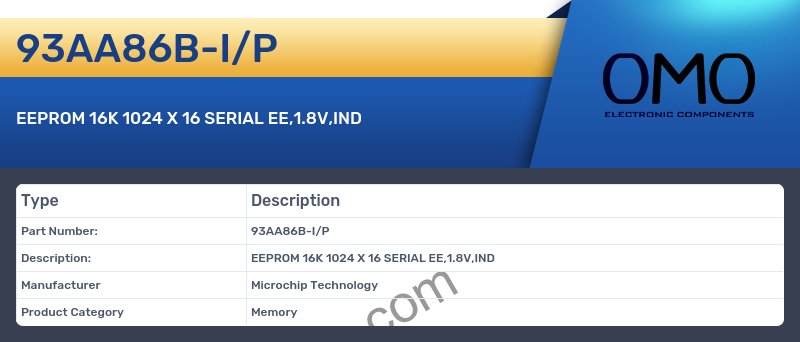 93AA86B-I/P