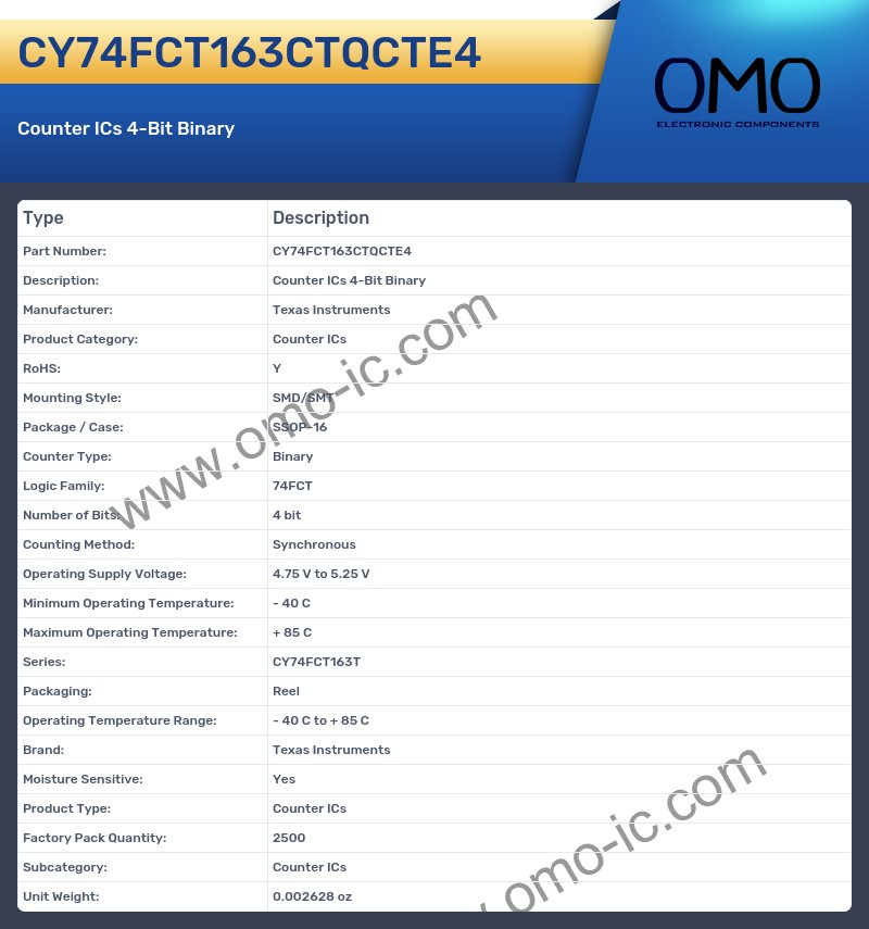 CY74FCT163CTQCTE4