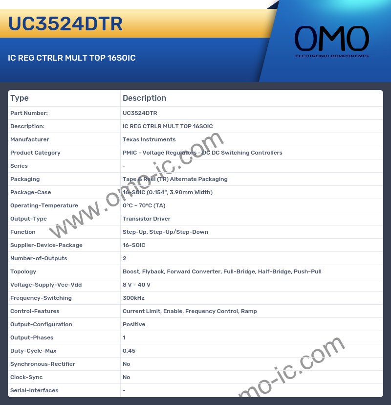UC3524DTR