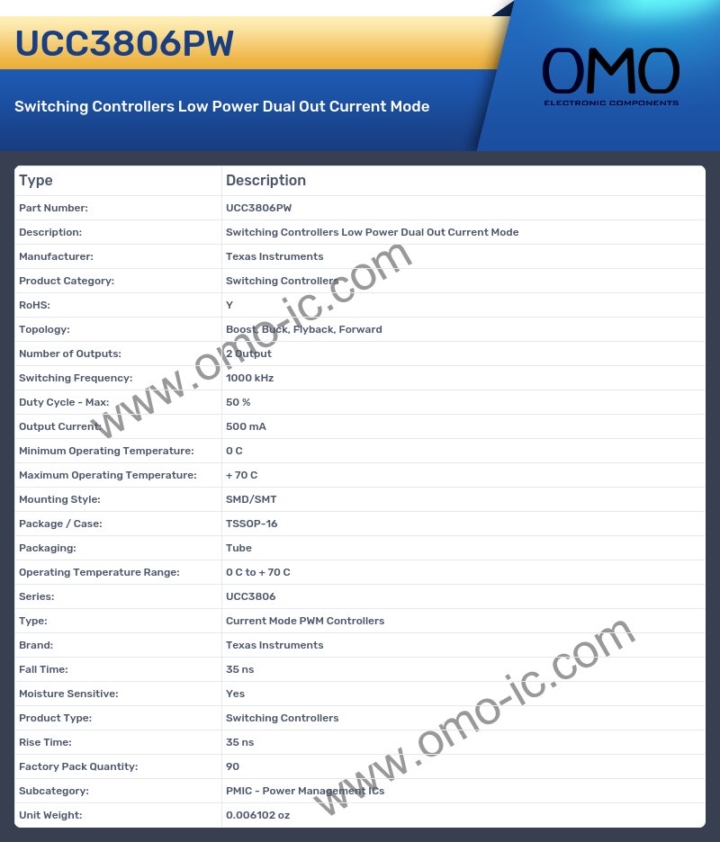 UCC3806PW