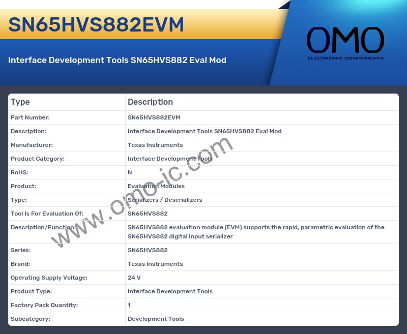SN65HVS882EVM