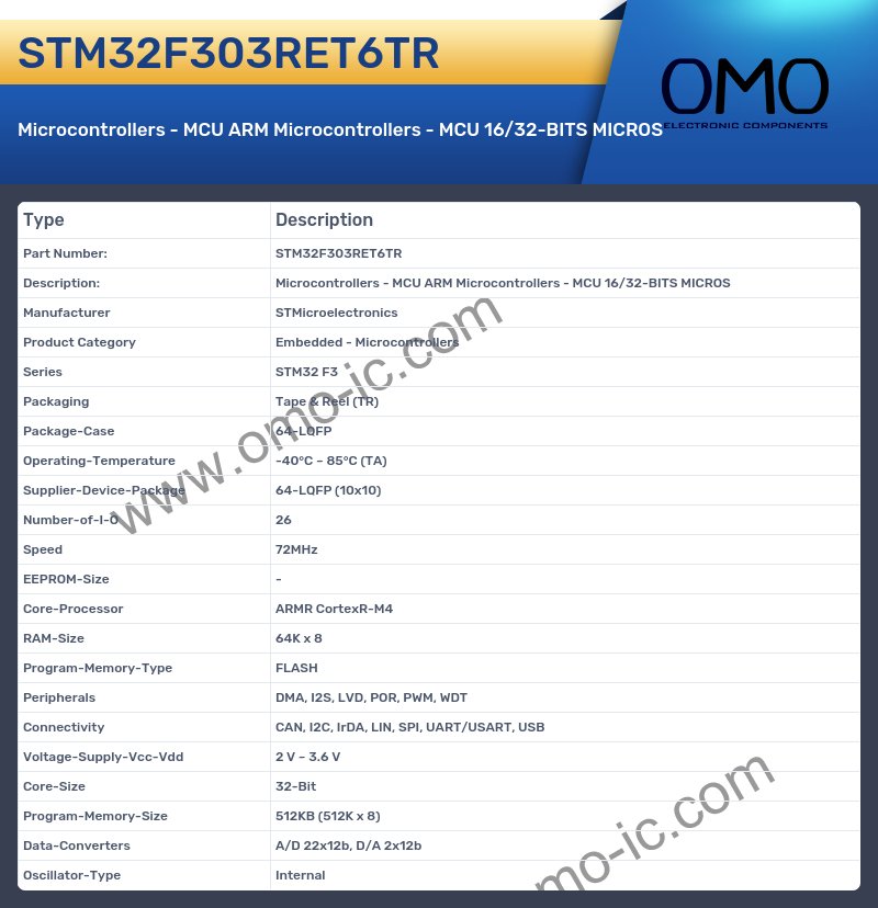 STM32F303RET6TR