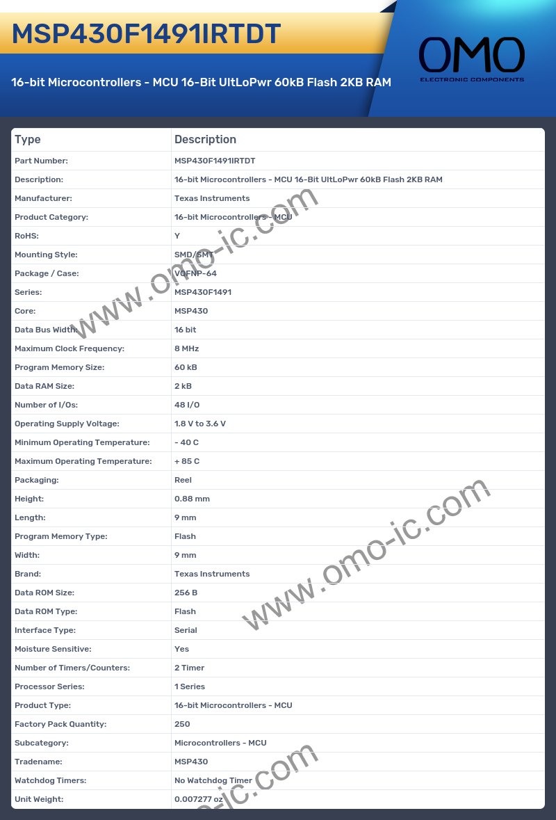 MSP430F1491IRTDT