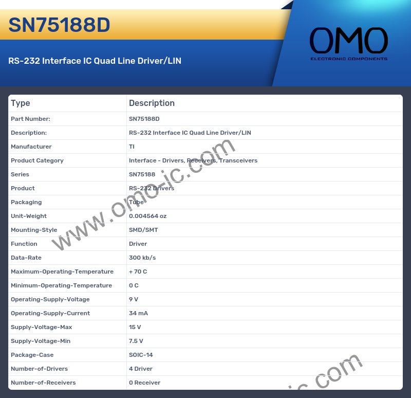 SN75188D