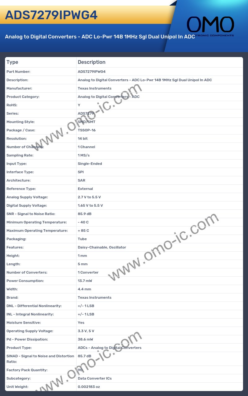 ADS7279IPWG4