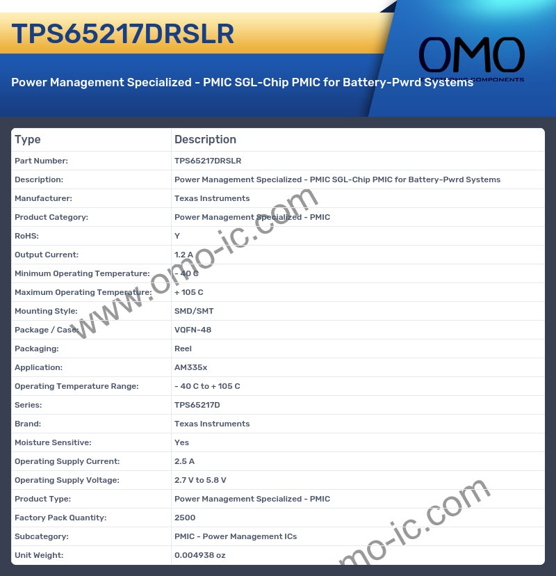 TPS65217DRSLR