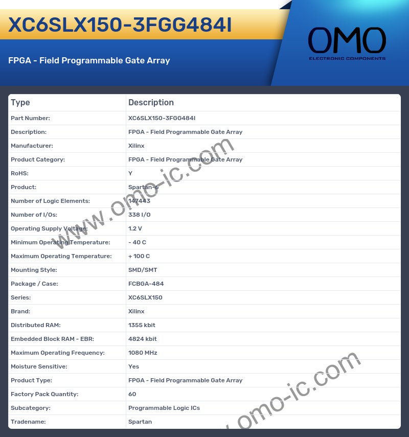 XC6SLX150-3FGG484I