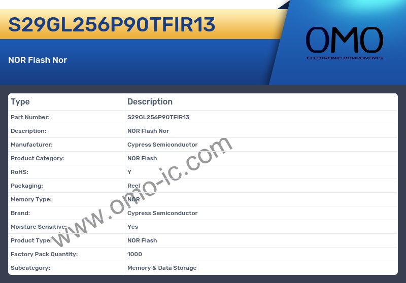 S29GL256P90TFIR13
