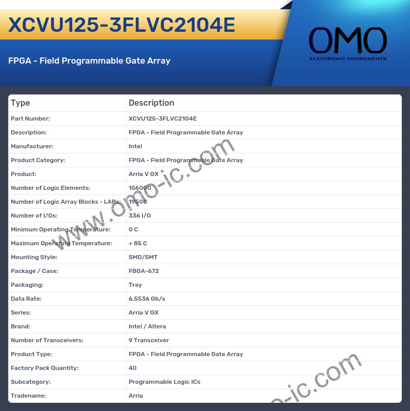XCVU125-3FLVC2104E