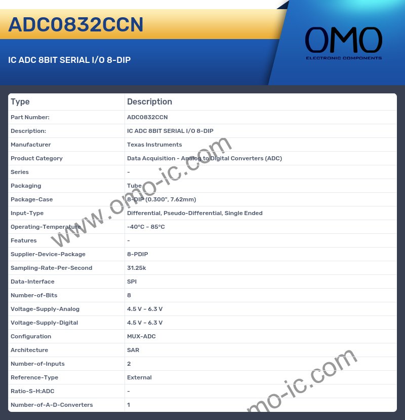 ADC0832CCN