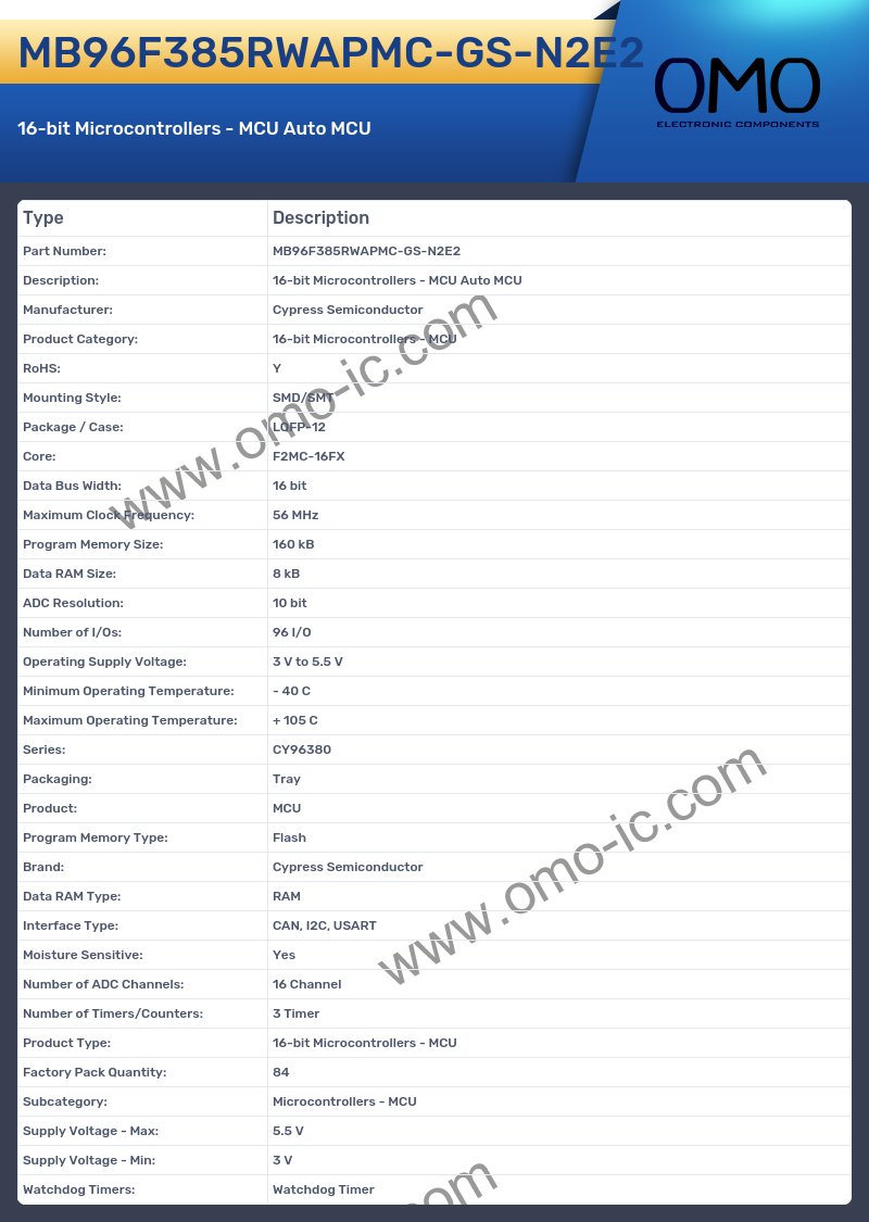 MB96F385RWAPMC-GS-N2E2