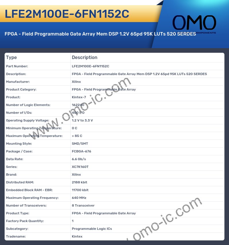 LFE2M100E-6FN1152C