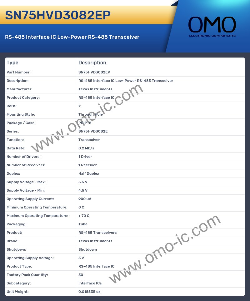 SN75HVD3082EP