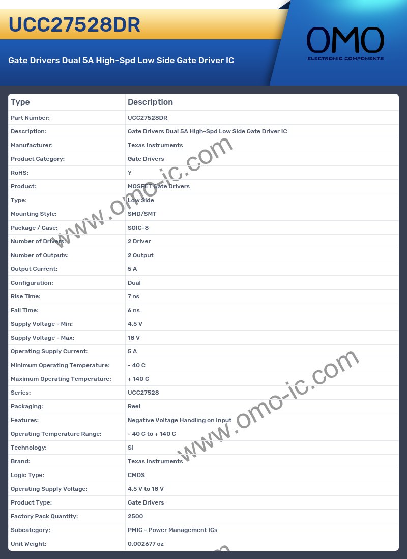 UCC27528DR